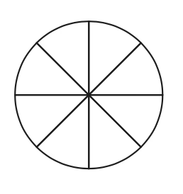 coupe de fromage rond